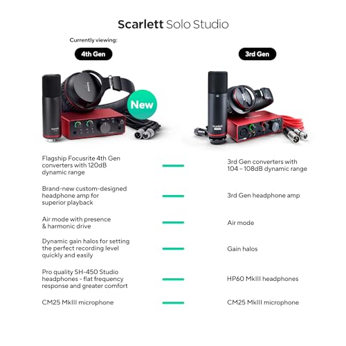 Focusrite Scarlett 2i2 3rd Gen USB Audio Interface for Recording, Songwriting, Streaming and Podcasting — High-Fidelity, Studio Quality Recording, and All the Software You Need to Record