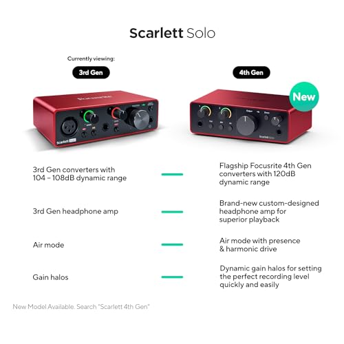 Focusrite Scarlett 2i2 3rd Gen USB Audio Interface for Recording, Songwriting, Streaming and Podcasting — High-Fidelity, Studio Quality Recording, and All the Software You Need to Record